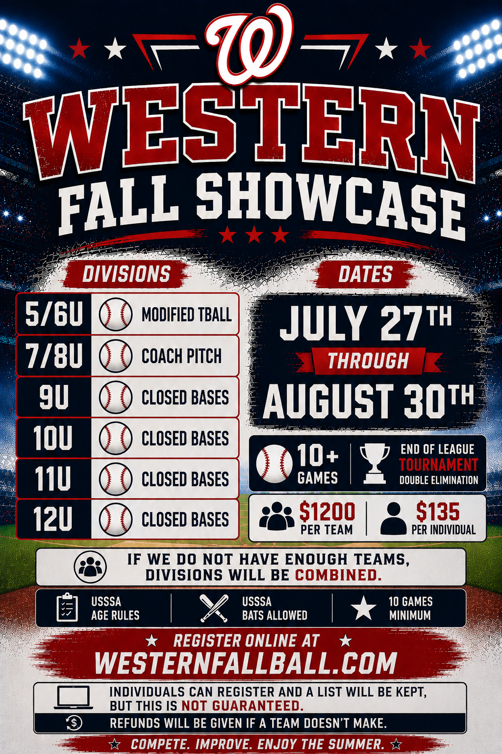 Western Fall Showcase 2026 — Divisions 5/6U through 12U, July 27 through August 30, $1,200 per team, $135 per individual